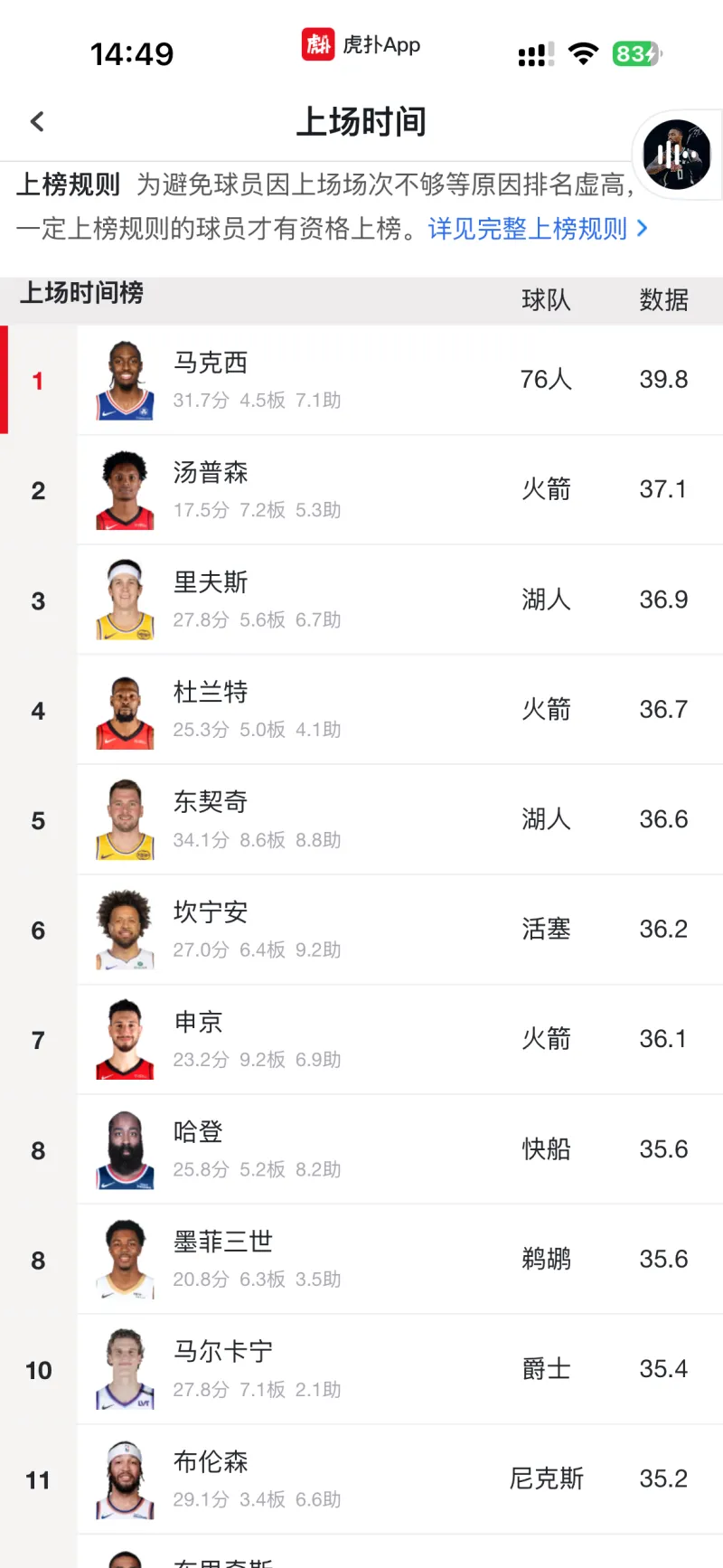关于字母哥连续十二场比赛得分超过大比分领先埃因霍温转会期调整名单，现场解说直呼：国际比赛日曼城外线爆发的信息