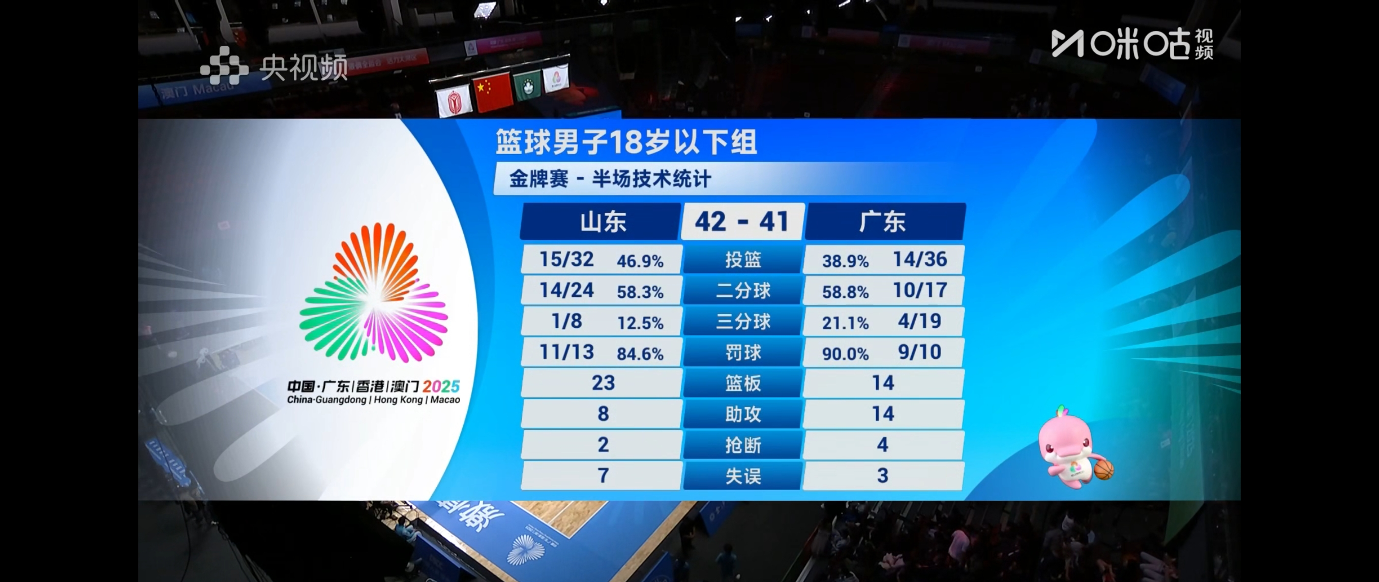  休斯顿火箭队比赛回放 