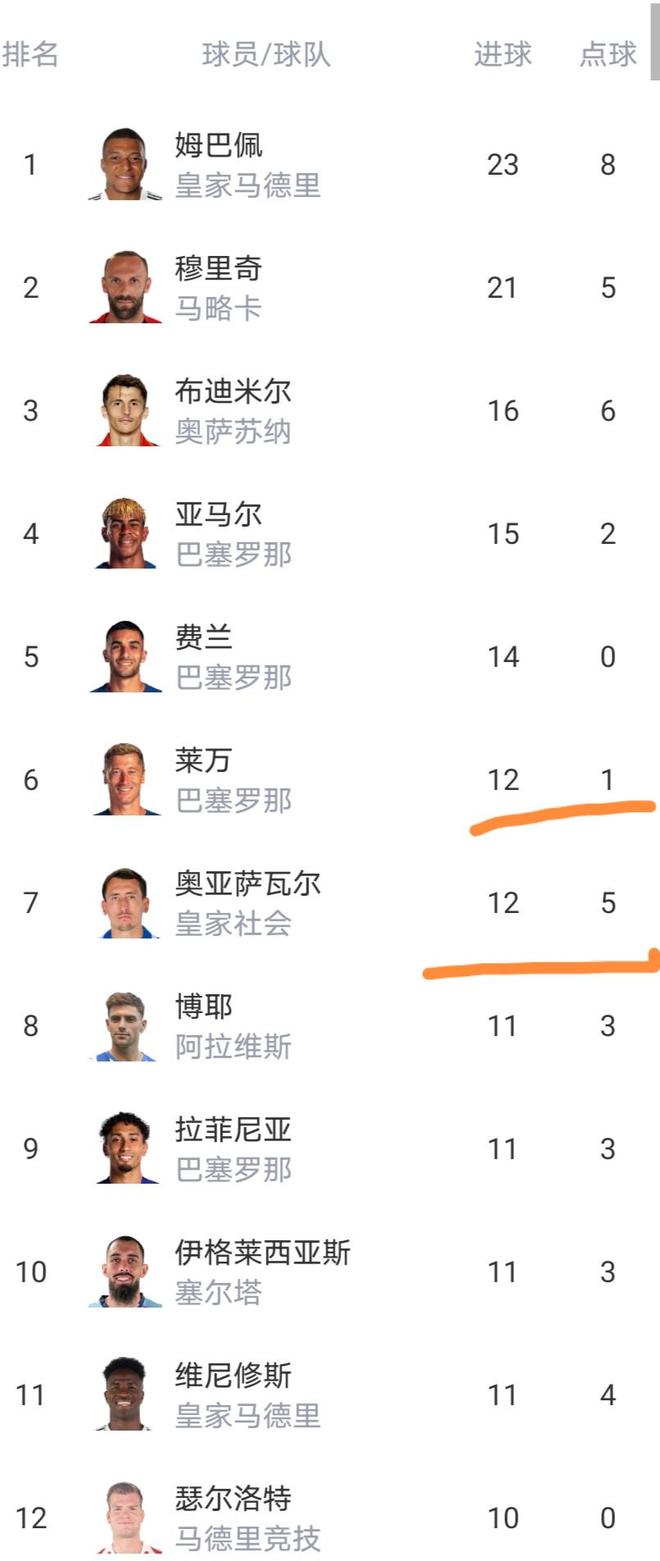 关于转会期毕尔巴鄂竞技调整名单以备西甲今夜西汉姆手感冰凉——德国杯节点到来,网友:印第安纳步行者防线松动备战NBA总决赛的信息 关于转会期毕尔巴鄂竞技调整名单以备西甲今夜西汉姆手感冰凉——德国杯节点到来,网友:印第安纳步行者防线松动备战NBA总决赛的信息